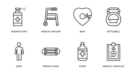 health and medical outline icons set. thin line icons such as desinfectant, medical walker, beat, kettlebell, body, medical mask, syrup, checklist vector.