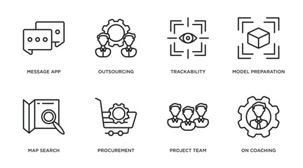 general outline icons set. thin line icons such as message app, outsourcing, trackability, model preparation, map search, procurement, project team, on coaching vector.