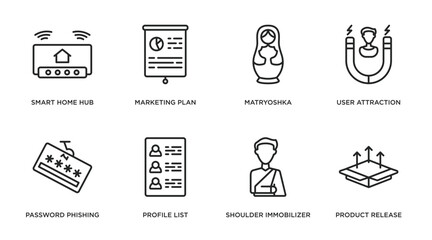 Fototapeta premium general outline icons set. thin line icons such as smart home hub, marketing plan, matryoshka, user attraction, password phishing, profile list, shoulder immobilizer, product release vector.