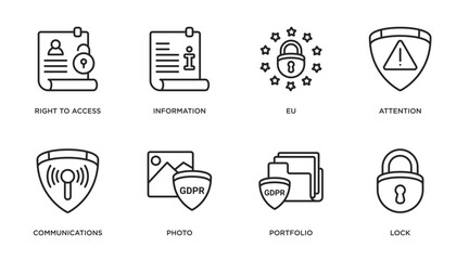 gdpr outline icons set. thin line icons such as right to access, information, eu, attention, communications, photo, portfolio, lock vector.