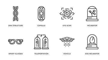 future technology outline icons set. thin line icons such as dna structure, capsule, eye scan, incubator, smart glasses, teleportation, vehicle, egg incubator vector.