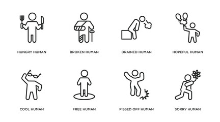 feelings outline icons set. thin line icons such as hungry human, broken human, drained human, hopeful cool free pissed off sorry vector.