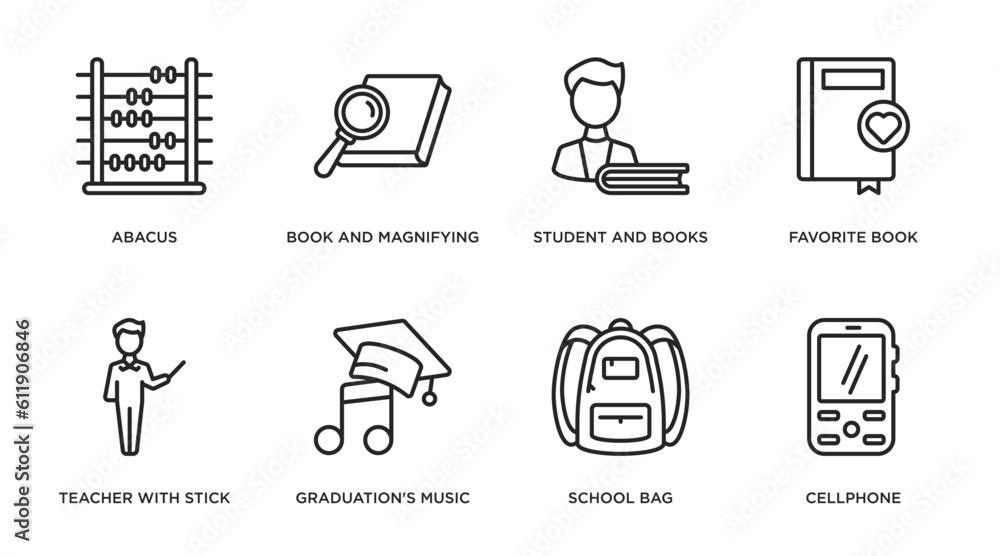 Poster education outline icons set. thin line icons such as abacus, book and magnifying, student and books, favorite book, teacher with stick, graduation's music, school bag, cellphone vector.