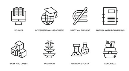 education outline icons set. thin line icons such as studies, international graduate, is not an element of, agenda with bookmarks, baby abc cubes, fountain, florence flask, lunchbox vector.