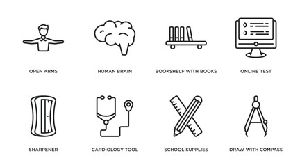 education outline icons set. thin line icons such as open arms, human brain, bookshelf with books, online test, sharpener, cardiology tool, school supplies, draw with compass vector.