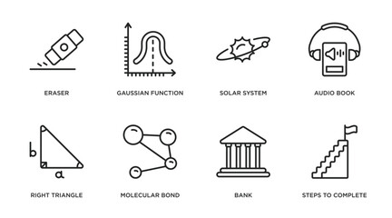 education outline icons set. thin line icons such as eraser, gaussian function, solar system, audio book, right triangle, molecular bond, bank, steps to complete vector.
