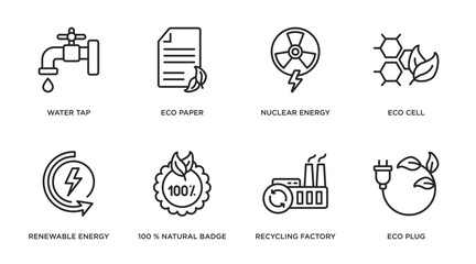 ecology outline icons set. thin line icons such as water tap, eco paper, nuclear energy, eco cell, renewable energy, 100 % natural badge, recycling factory, eco plug vector.