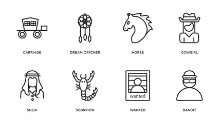 desert outline icons set. thin line icons such as carriage, dream catcher, horse, cowgirl, sheik, scorpion, wanted, bandit vector.