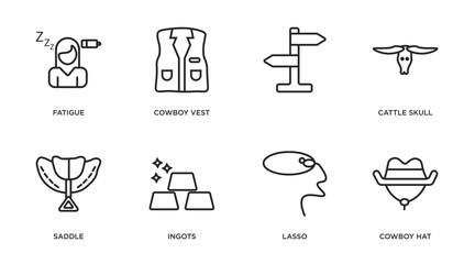desert outline icons set. thin line icons such as fatigue, cowboy vest, , cattle skull, saddle, ingots, lasso, cowboy hat vector.