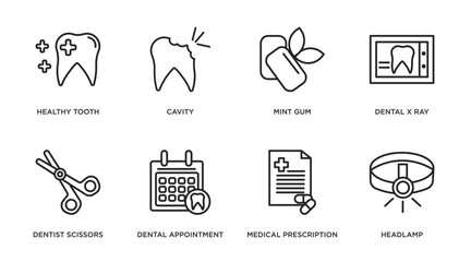 dentist outline icons set. thin line icons such as healthy tooth, cavity, mint gum, dental x ray, dentist scissors, dental appointment, medical prescription, headlamp vector.