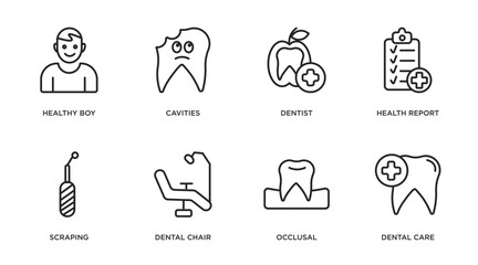 dentist outline icons set. thin line icons such as healthy boy, cavities, dentist, health report, scraping, dental chair, occlusal, dental care vector.