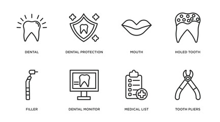 dentist outline icons set. thin line icons such as dental, dental protection, mouth, holed tooth, filler, dental monitor, medical list, tooth pliers vector.
