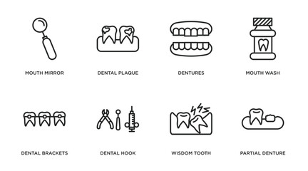 dentist outline icons set. thin line icons such as mouth mirror, dental plaque, dentures, mouth wash, dental brackets, dental hook, wisdom tooth, partial denture vector.