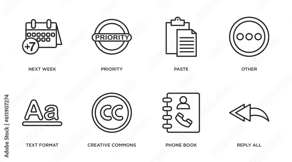 Poster content outline icons set. thin line icons such as next week, priority, paste, other, text format, c