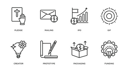 crowdfunding outline icons set. thin line icons such as pledge, mailing, ipo, gif, creator, prototype, packaging, funding vector.