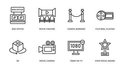 cinema outline icons set. thin line icons such as box office, movie theatre, cinema borders, film reel playing, 3d, movie camera, 1080p hd tv, star movie award vector.