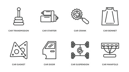 car parts outline icons set. thin line icons such as car transmission, car starter, crank, bonnet, gasket, door, suspension, manifold vector. - obrazy, fototapety, plakaty