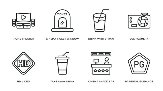 cinema outline icons set. thin line icons such as home theater, cinema ticket window, drink with straw, dslr camera, hd video, take away drink, cinema snack bar, parental guidance vector.