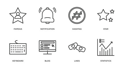 blogger and influencer outline icons set. thin line icons such as famous, notification, hashtag, star, keyboard, blog, likes, statistics vector.