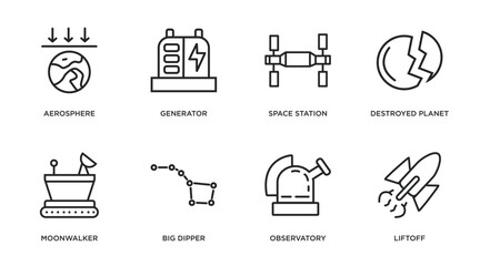astronomy outline icons set. thin line icons such as aerosphere, generator, space station, destroyed planet, moonwalker, big dipper, observatory, liftoff vector.