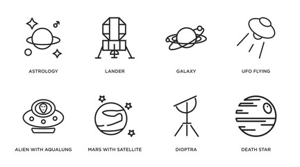 astronomy outline icons set. thin line icons such as astrology, lander, galaxy, ufo flying, alien with aqualung, mars with satellite, dioptra, death star vector. © IconArt