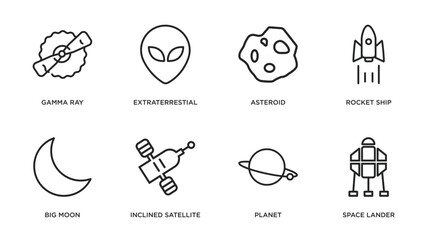 astronomy outline icons set. thin line icons such as gamma ray, extraterrestial head, asteroid, rocket ship, big moon, inclined satellite, planet, space lander vector.