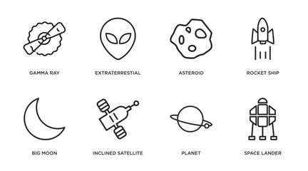 astronomy outline icons set. thin line icons such as gamma ray, extraterrestial head, asteroid, rocket ship, big moon, inclined satellite, planet, space lander vector. © IconArt