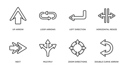 arrows outline icons set. thin line icons such as up arrow, loop arrows, left direction, horizontal resize, next, multiply, zoom directions, double curve arrow vector.