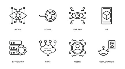 artificial intelligence outline icons set. thin line icons such as bionic, log in, eye tap, ar, efficiency, chat, users, geolocation vector.