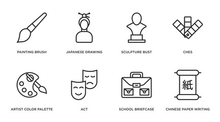 art outline icons set. thin line icons such as painting brush, japanese drawing, sculpture bust, ches, artist color palette, act, school briefcase, chinese paper writing vector.
