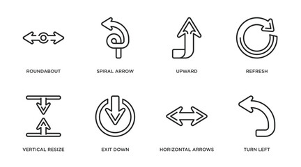 arrows outline icons set. thin line icons such as roundabout, spiral arrow, upward, refresh, vertical resize, exit down, horizontal arrows, turn left vector.