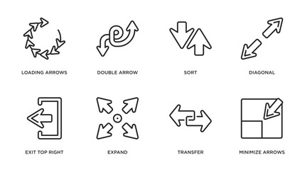 arrows outline icons set. thin line icons such as loading arrows, double arrow, sort, diagonal, exit top right, expand, transfer, minimize arrows vector.