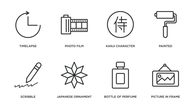 art outline icons set. thin line icons such as timelapse, photo film, kanji character, painted, scribble, japanese ornament, bottle of perfume, picture in frame vector.