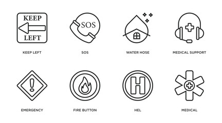 alert outline icons set. thin line icons such as keep left, sos, water hose, medical support, emergency, fire button, hel, medical vector.