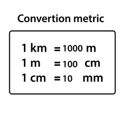 Conversion metric for study flat style logo template
