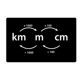 Convert metric for study flat style logo template