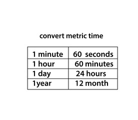 Convert metric times for study flat style logo template