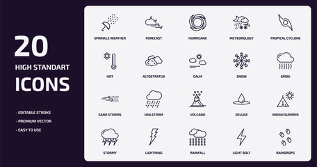 weather outline icons set. weather thin line icons pack such as sprinkle weather, meteorology, altostratus, sand storms, lightning, rainfall, light bolt, raindrops vector.