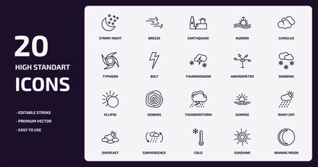 weather outline icons set. weather thin line icons pack such as starry night, aurora, bolt, eclipse, convergence, cold, sunshine, waning moon vector. - obrazy, fototapety, plakaty