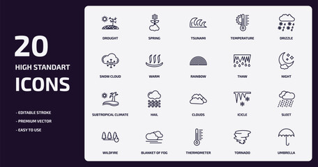 weather outline icons set. weather thin line icons pack such as drought, temperature, warm, subtropical climate, blanket of fog, thermometer, tornado, umbrella vector.