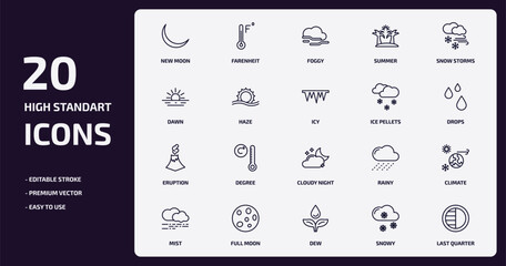 weather outline icons set. weather thin line icons pack such as new moon, summer, haze, eruption, full moon, dew, snowy, last quarter vector.