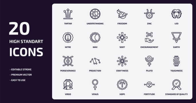 zodiac outline icons set. zodiac thin line icons pack such as tartar, zinc, wax, perseverance, venus, hope, fortitude, standard of quality vector.