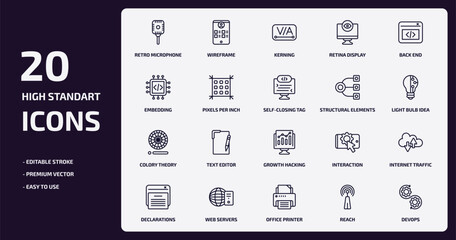 technology outline icons set. technology thin line icons pack such as retro microphone, retina display, pixels per inch, colory theory, web servers, office printer, reach, devops vector.