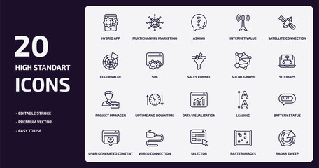 technology outline icons set. technology thin line icons pack such as hybrid app, internet value, sdk, project manager, wired connection, selector, raster images, radar sweep vector. - obrazy, fototapety, plakaty