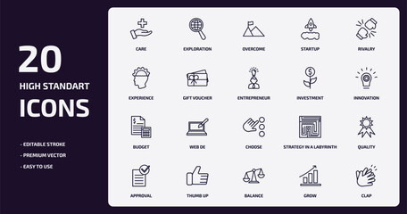 startup stategy and outline icons set. startup stategy and thin line icons pack such as care, startup, gift voucher, budget, thumb up, balance, grow, clap vector.