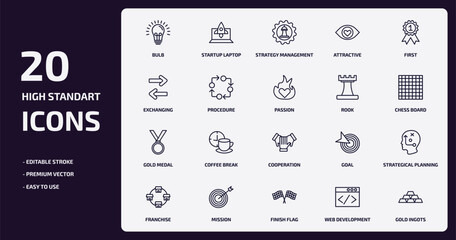 success outline icons set. success thin line icons pack such as bulb, attractive, procedure, gold medal, mission, finish flag, web development, gold ingots vector.