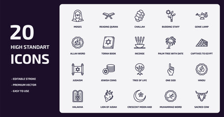 religion outline icons set. religion thin line icons pack such as moses, budding staff, torah book, judaism, lion of judah, crescent moon and star, muhammad word, sacred cow vector.