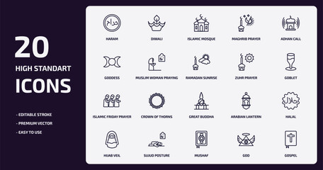 religion outline icons set. religion thin line icons pack such as haram, maghrib prayer, muslim woman praying, islamic friday prayer, sujud posture, mushaf, god, gospel vector.
