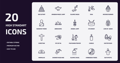 religion outline icons set. religion thin line icons pack such as doi suthep, isha, abrahamic, christian, shower head and water, islamic ghusl, forbidden foods, sufi mystic vector.