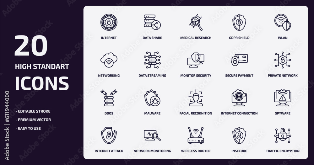 Poster internet security outline icons set. internet security thin line icons pack such as internet, gdpr s